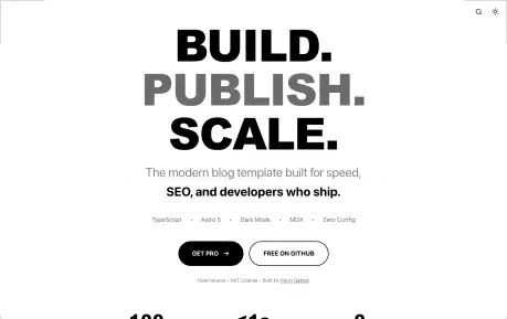 Astro SEO Blog Template